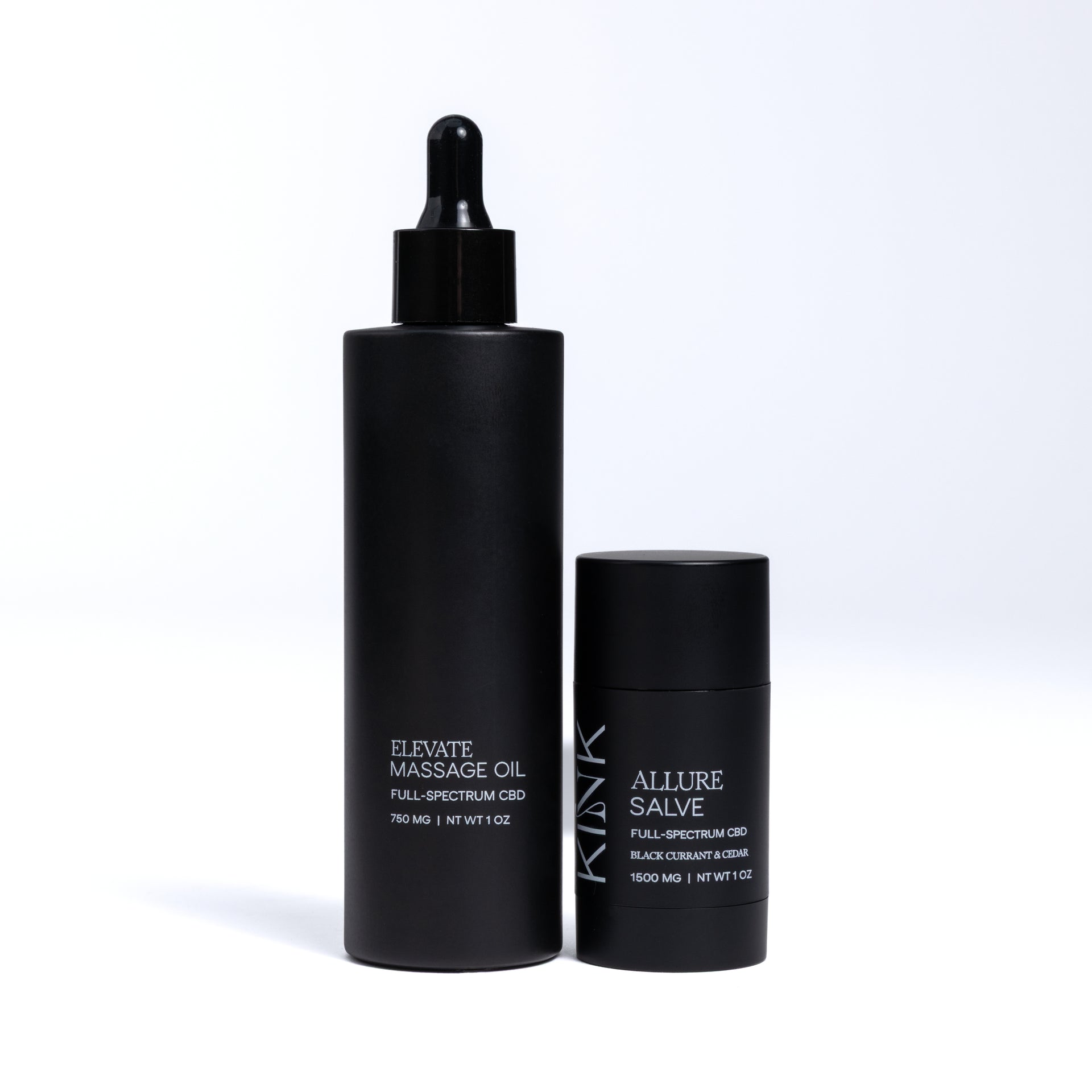 Intimacy Essentials Bundle